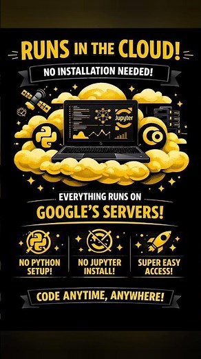 Core Features Of Google Colab