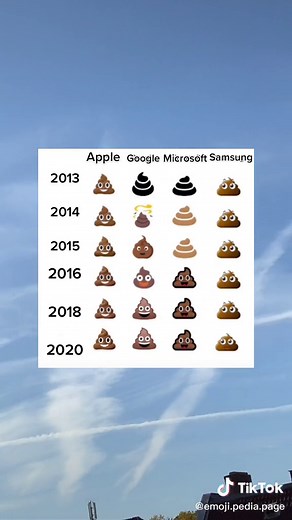 Poo Emoji Evolution: From 2013 to 2020