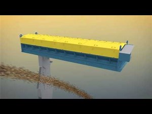 Belt Drive Linear Cross Stream Sampler - Essa Model BDLS 80-3500