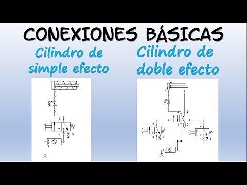 BASIC CONNECTIONS - VALVES AND CYLINDERS IN FLUIDSIM