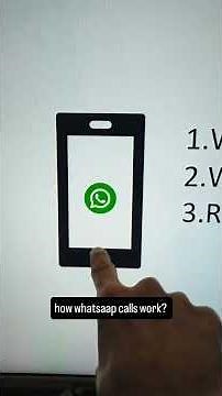 How WhatsApp Video Call Works? 😱 Explained in 30 Sec