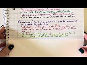 AP Chemistry Unit 1.6 Photoelectron Spectroscopy Lecture