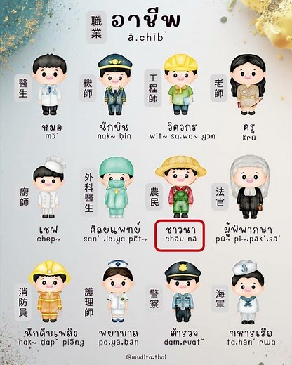 目的達泰語教室免費泰語學習資源/30秒快速累積泰語字彙量/ 常見職業的泰語 #thailand #learnthai #混合式學習