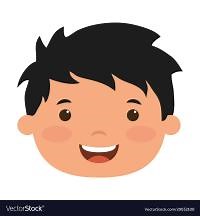 Parts of the body (Head)