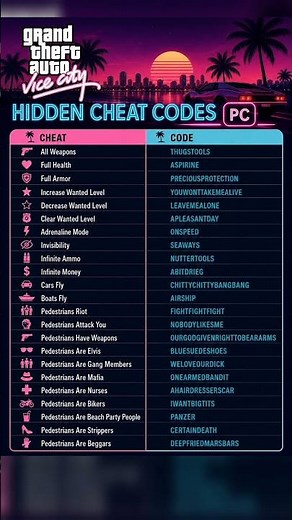 🎮 GTA Vice City Hidden Cheat Codes (PC) 🔥