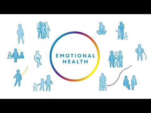 What Is Emotional Health?