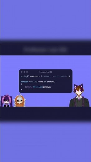 Simplify iteration: The 'for each loop'! ✨