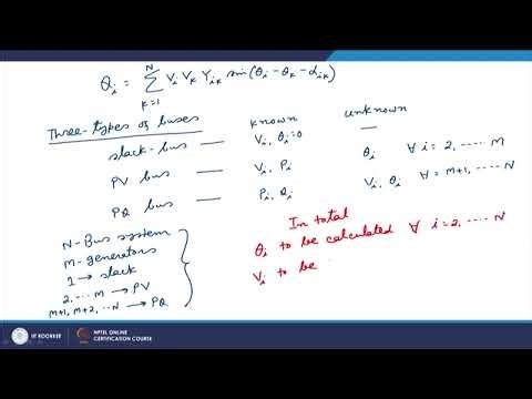Newton - Raphson Load Flow (NRLF) in Polar Co-Ordinate #swayamprabha