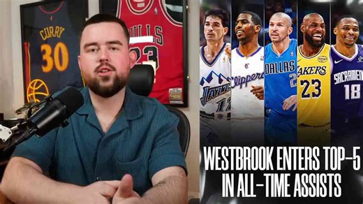 Russell Westbrook deserves more respect