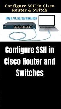 How to Configure SSH in Cisco Router and Switch #ccna #ccnp #networksecurity #trending #viralvideo