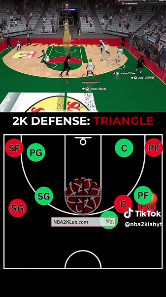 NBA 2K25 Defensive Strategies for Pick and Rolls