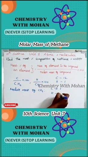 Molar Mass of Methane #shorts #jee #neet