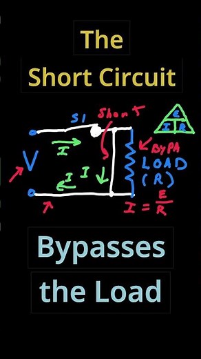 #121 - Basic Circuits #electricaltips #circuits #electricalengineering