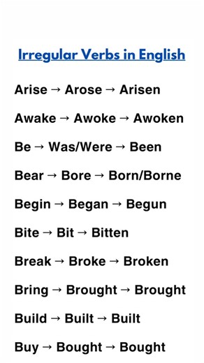 English Express on Instagram: "Irregular Verbs in English #learnenglish #vocabulary #english #learn #englishexpress"