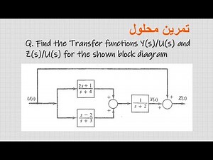 Block Diagram Reduction Tutorial 1 تبسيط البلوك دايكرام تمرين 1