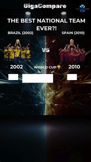 Brazil 2002 VS Spain 2010 - Which team was GOAT?