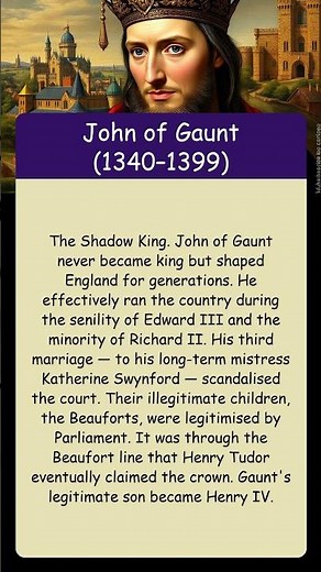 John of Gaunt (1340–1399) – The Shadow King #britishhistory #monarchy #historyfacts