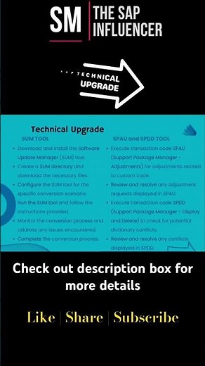 SAP S/4 HANA: Quick Bytes about Brownfield implementation steps for SAP System Upgrades#saptechnical