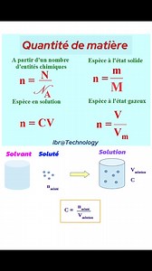 286K views · 3.3K reactions | La quantité de matière est une mesure...