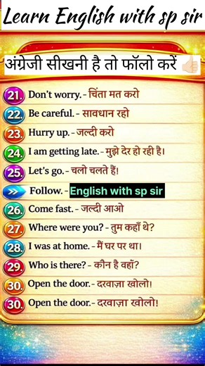 Daily Use English Words & Sentences | English Speaking Practice | English with SP Sir
