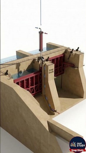 Dam Gates Khud Kaise Khulte-Band Hote Hain? 🚪🌊 (Control System Inside!)