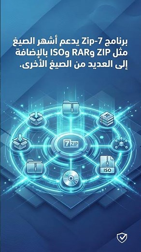 7-Zip يفتح كل الملفات المضغوطة مجاناً وبدون إعلانات!