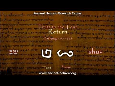 Sabbath in Ancient Hebrew