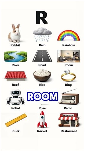 15 Common Words Starting with R | Learn English Vocabulary | Letter R