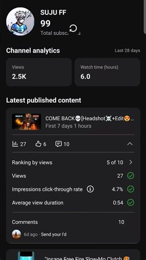 99 subscriber #youtubeshorts #hardwork #garenafreefire #motivation#explore