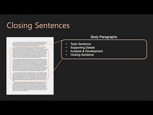 Essay Writing | Body Paragraphs | 10 Closing Sentences
