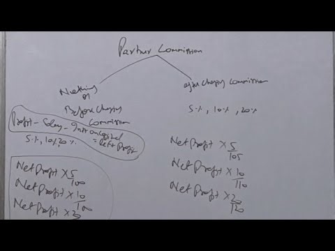 How to Calculate Partner Commission 😀