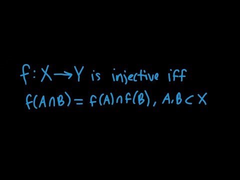f Is Injective if and Only if f(A∩B) = f(A) ∩ f(B)