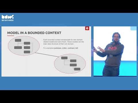 Christian Schmidt // tarent – With DDD and Self-Contained Systems to a Better Data Architecture