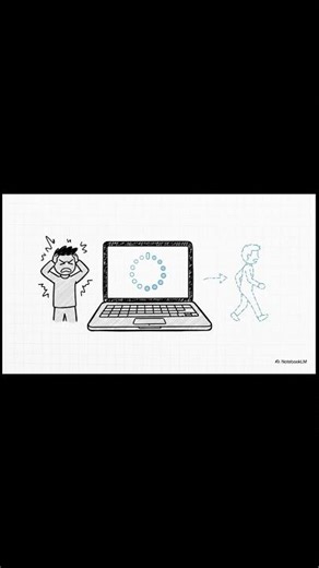 Part-3 : Mastering WordPress Plugins | Complete Guide for Beginners & Developers