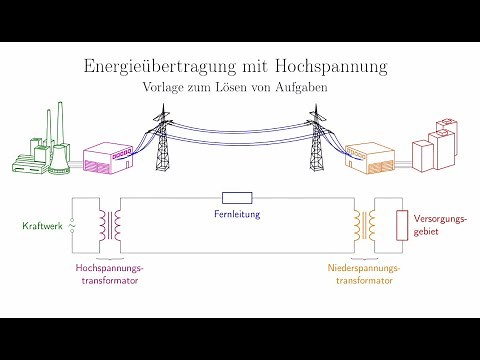 Energieübertragung mit Hochspannung - Vorlage zum Lösen von Aufgaben