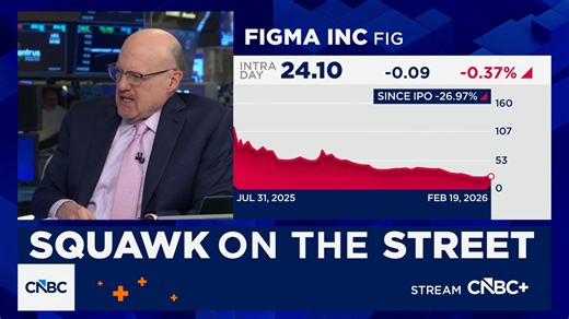 Cramer's Stop Trading: Figma
