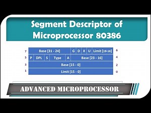 Segment Descriptor of Microprocessor 80386