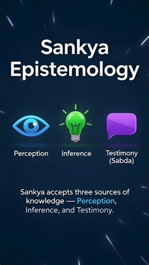 Sankya Epistemology | Perspectives in Education #apdsc #tgtpreparation #tgdsc #ctetpreparation #tet