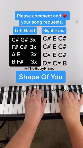 Shape Of You Piano Tutorial - Easy Steps to Play the Hit Song