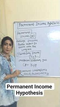 Permanent Income Hypothesis#economics #ugcnet #jrf #permanent #income #hypothesis