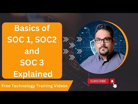 Basics of SOC 1, SOC2 and SOC 3 Explained By Luv Johar & Akshay Dixit