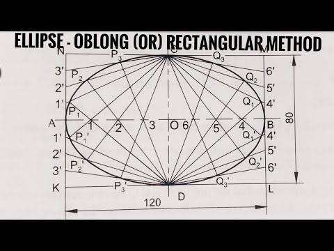 Ellipse - Oblong (or) Rectangular method