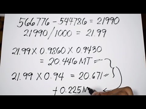 TROPANG MAKINISTA - Volume Correction Factor (VCF)