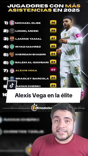 Alexis Vega: Estrella en la Élite del Futbol Mundial