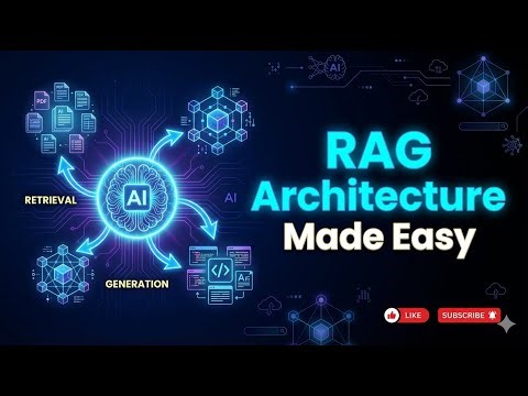 RAG Architecture Made Easy | PDF to LLM Flow Explained