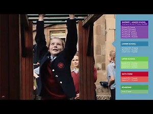 St George's Journey: school structure, year groups and timeline