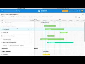How to Manage Product Backlog, Share Roadmap and Apply ICE Prioritization | Hygger Tutorial