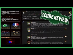ZCode System Review | Membership Site Walkthrough And Discount