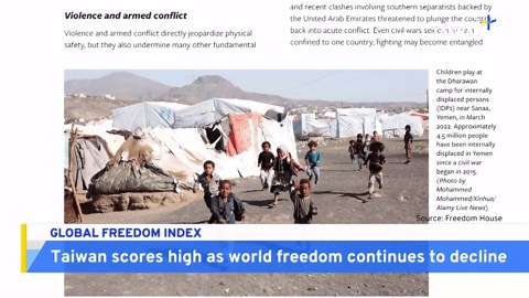 Taiwan scores highly on freedom index as global democracy struggles