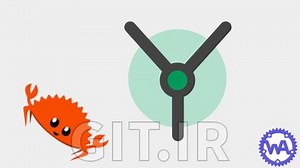 Front end web development in Rust